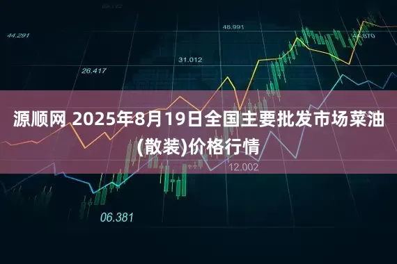 源顺网 2025年8月19日全国主要批发市场菜油(散装)价格行情