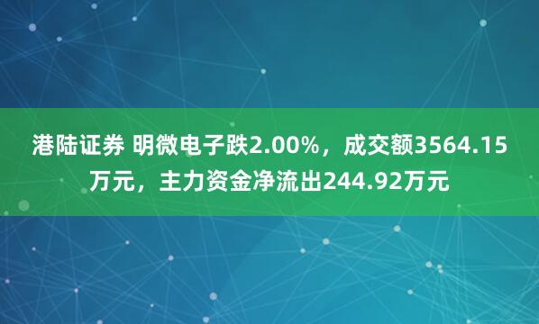 港陆证券 明微电子跌2.00%，成交额3564.15万元，主力资金净流出244.92万元