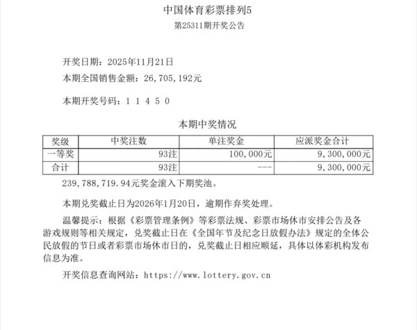 天诚配资 中国体育彩票11月21日开奖结果